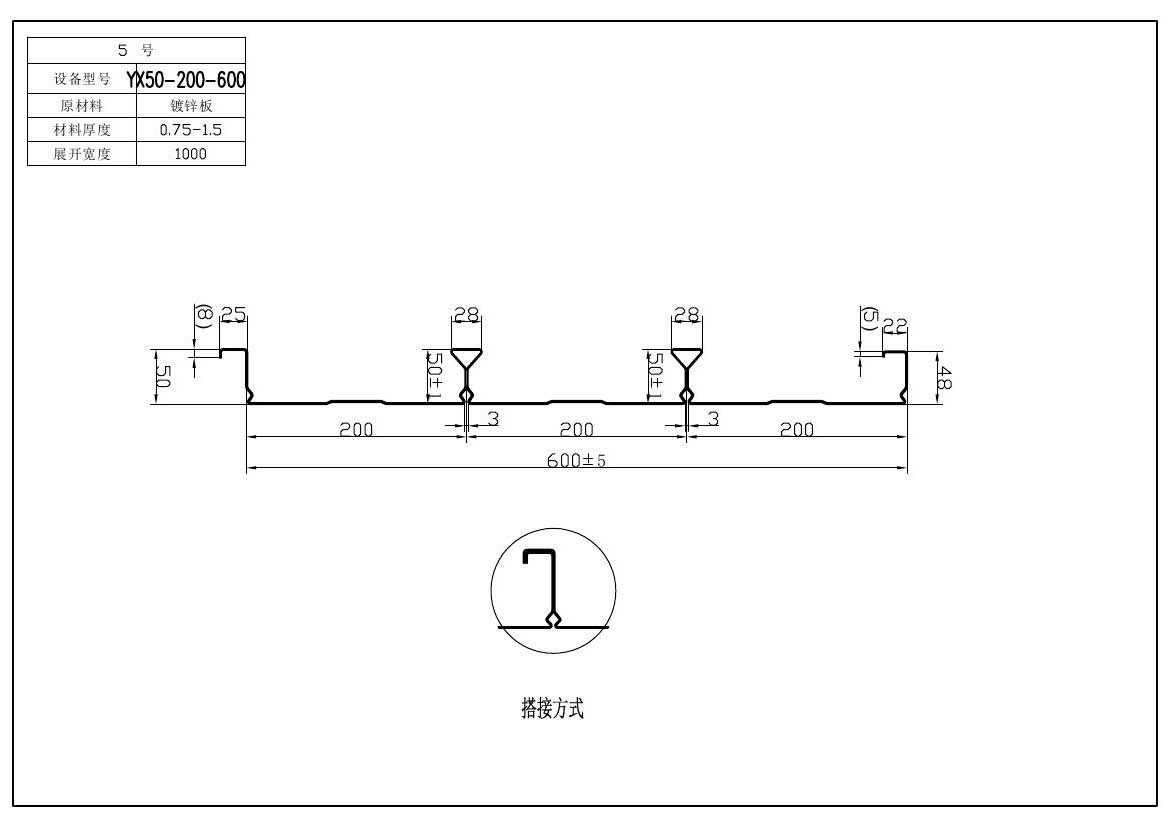 樓承板在應(yīng)用中表現(xiàn)出來的優(yōu)勢
