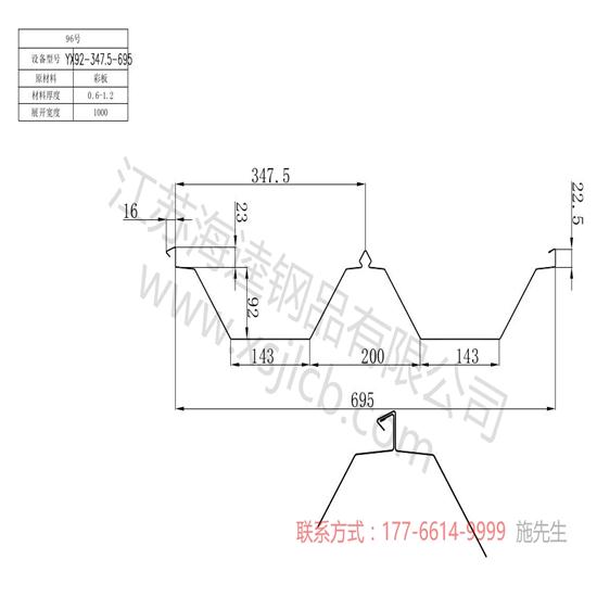 燕尾樓承版的產品優(yōu)勢體現(xiàn)在哪